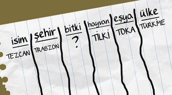 Corona Virüsün Öğrettikleri