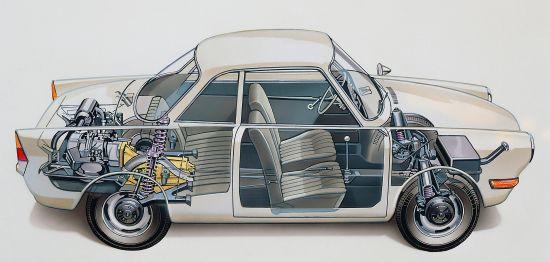 BMW 700ün kesit çizimi
