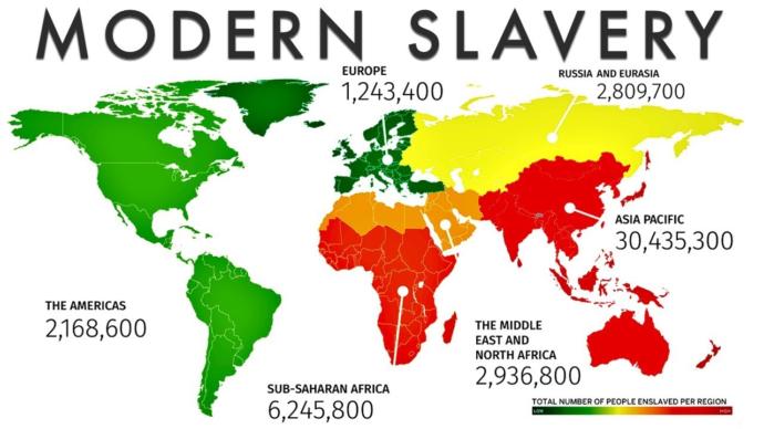 Modern Kölelik, İnsan Haklarına Binlerce Yıl Tecavüz Etmiş Klasik Köleliğe Karşı!