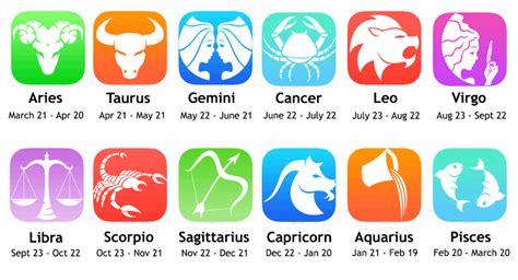 Fal ve Astroloji ile Alakalı Merak Edilenler