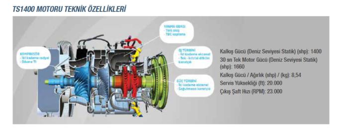 TS-1400 TEKNİK ÖZELLİKLERİ