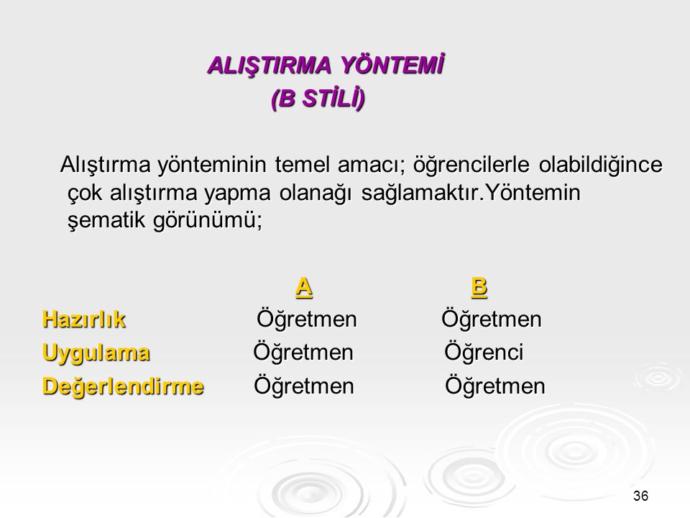 Temel amacı; Öğrencilere olabildiğince çok alıştırma yapma olanağı sağlamaktır.