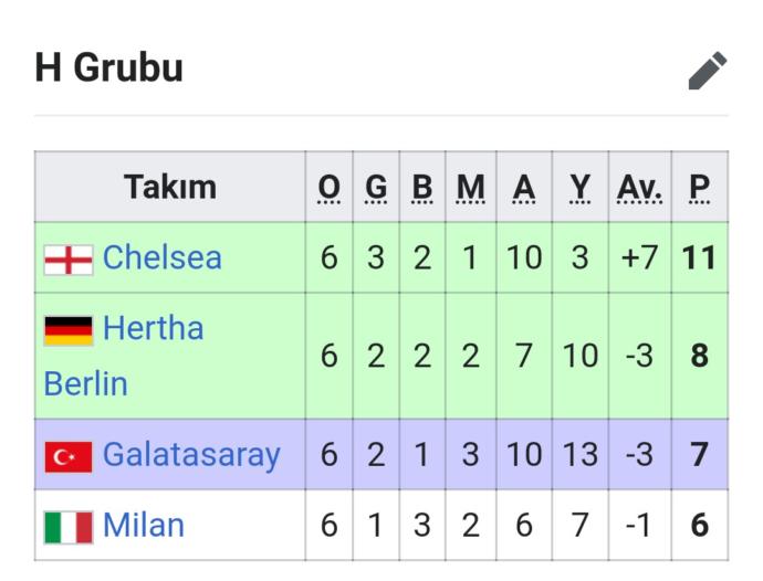 Zafere Giden Yol: 17 Mayıs 2000 UEFA Kupası Şampiyonu Galatasaray!