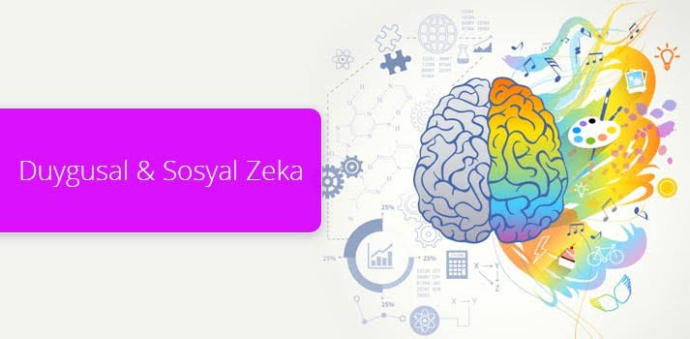 TC Kimlik Numaranızı Ezberleme Şekline Göre Hangi Zekaya Sahibiz?
