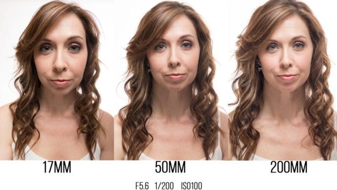 Yüksek Megapiksel Yüksek Kalitede Fotoğraf Demek Değildir