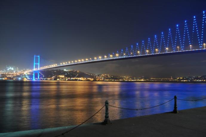 İstanbul Boğazı
