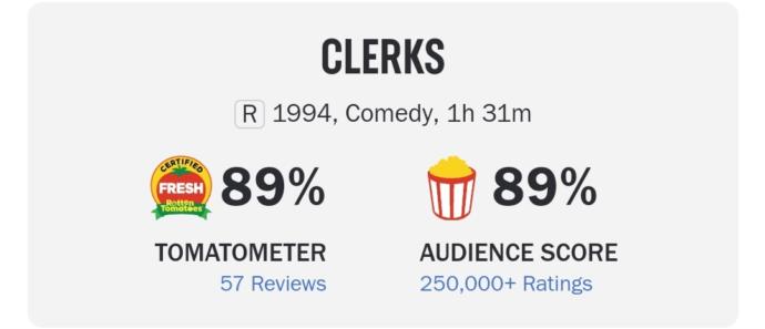 İzleyicilerin Eleştirmenlerden Daha Yüksek Bir Yüzde Verdiği Harika Filmler!