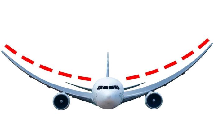 Göklerin Metal Kuşları Uçaklar Hakkında En Çok Merak Edilen Sorular Ve Cevapları