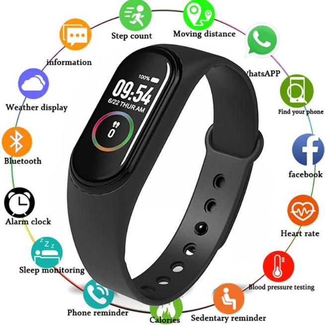 Fitness Tracker.