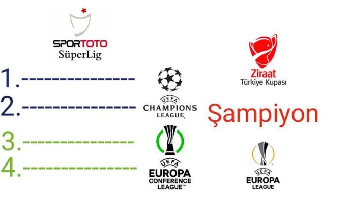 Yeni Organizasyon Yeni Umutlar: UEFA Konferans Ligi!