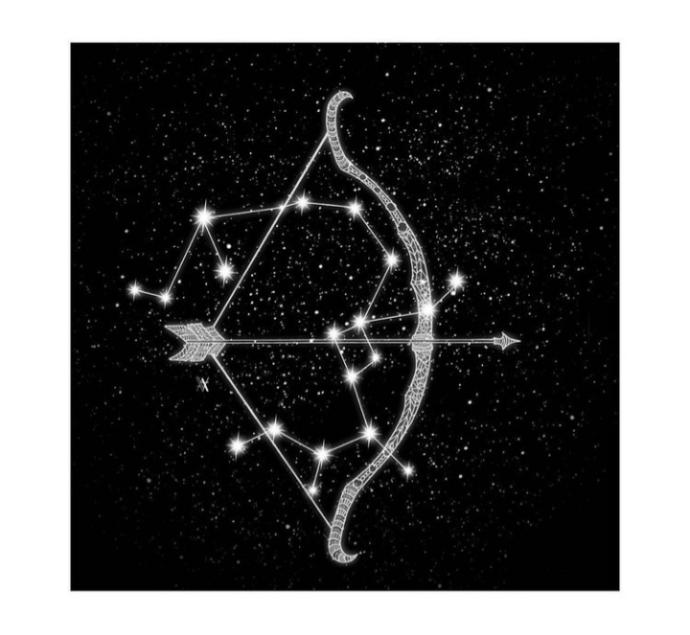 Astrolojinin Enerjik, Baskın, Kabına Sığmayan Çılgın Çocukları; Ateş Grubunu Tanıyalım!