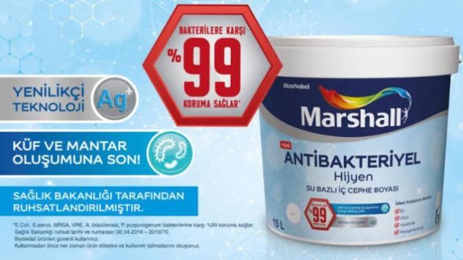 Evine Renk Katmak İsteyenlere Özel En Kaliteli 3 İç Cephe Boya Markasını Tanıtıyorum!