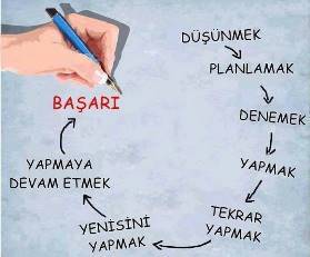 Hayata Meydan Oku! Dünyanın En Garip Sırrına Sahip Ol!