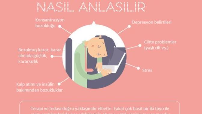 Uyku Problemleri: Artıları ve Eksileriyle Yaygın Uyku Pozisyonları