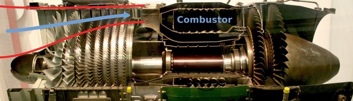 Yanma odası(Combustion chamber)