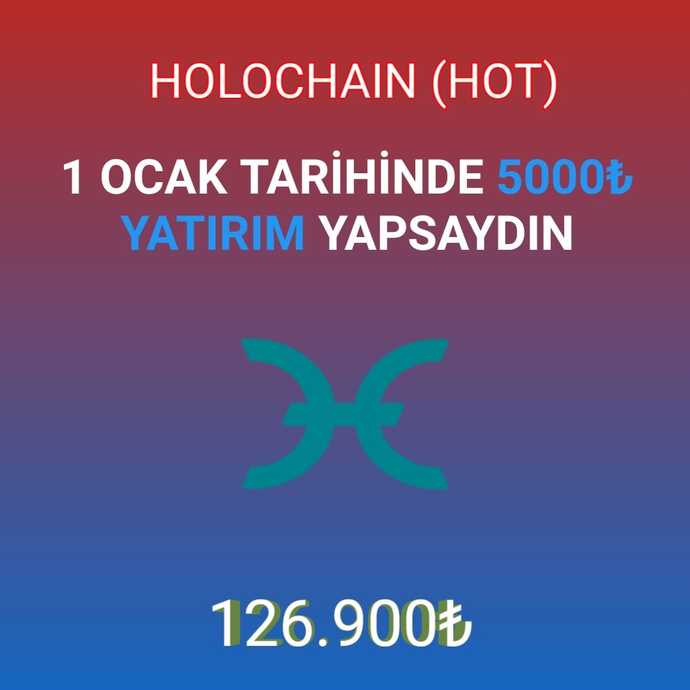 Yılın Başında Kripto Para Alanların Anlık Kazancı!