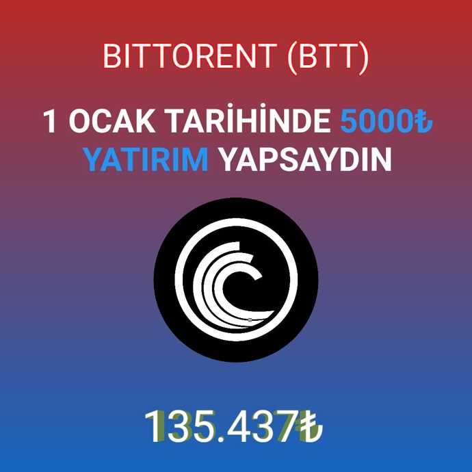Yılın Başında Kripto Para Alanların Anlık Kazancı!