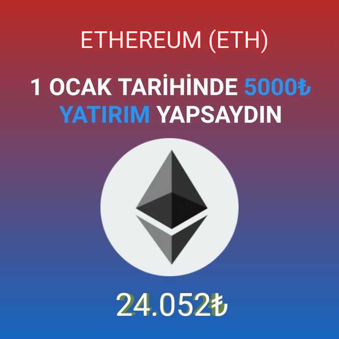 Yılın Başında Kripto Para Alanların Anlık Kazancı!