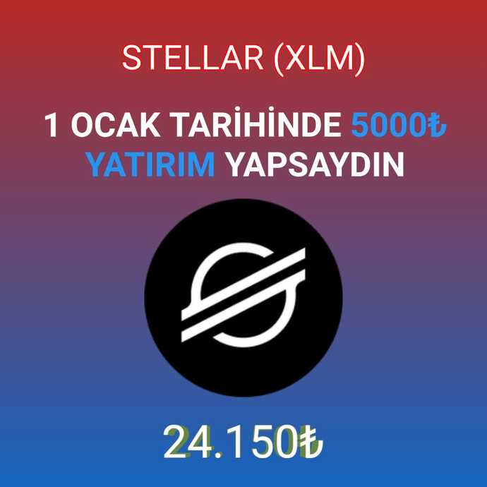 Yılın Başında Kripto Para Alanların Anlık Kazancı!