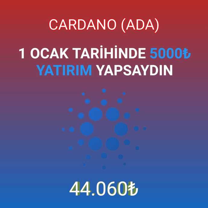 Yılın Başında Kripto Para Alanların Anlık Kazancı!