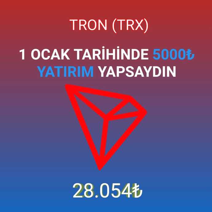 Yılın Başında Kripto Para Alanların Anlık Kazancı!