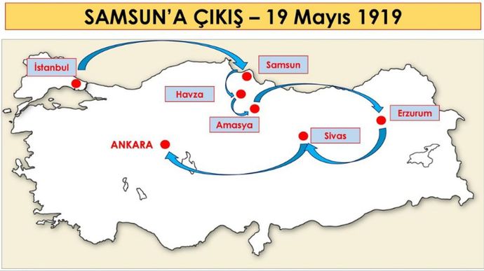 Mustafa Kemal Atatürkün yol haritası