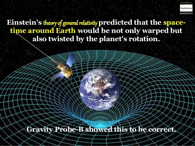 Görelilik kuramı(the theory of relativity)