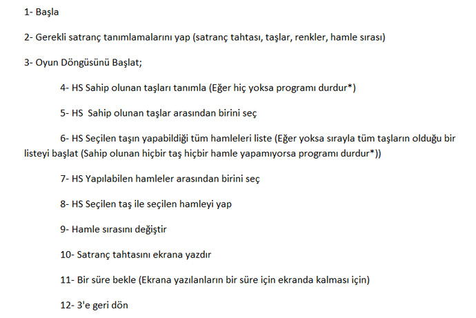 Pythonla Satranç Motoru Yapmak (Başlangıç Seviyesi)