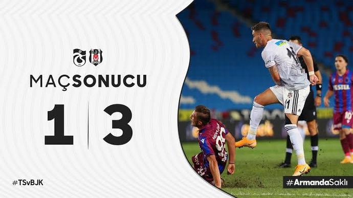 Şampiyon Beşiktaşın 2020/2021 Sezonundaki Serüveni