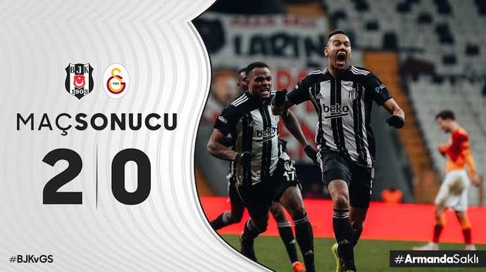 Şampiyon Beşiktaşın 2020/2021 Sezonundaki Serüveni