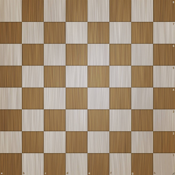 Görsel 1 | Satranç Tahtası