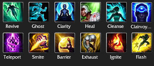Yeni Başlayanlar İçin League of Legends Rehberi: Başlangıç Seviyesi!