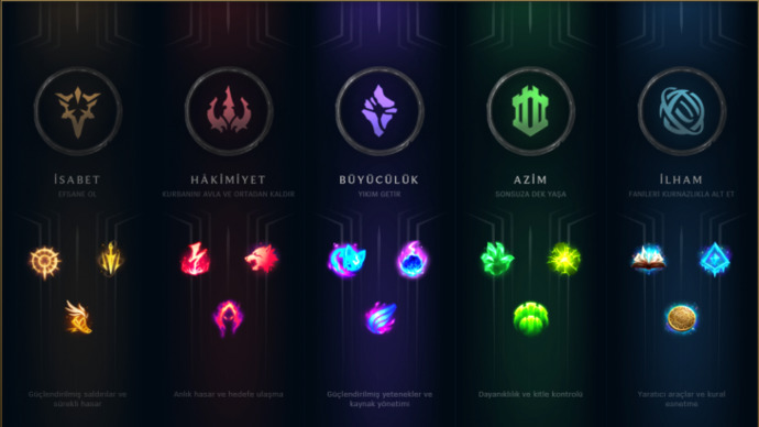 Yeni Başlayanlar İçin League of Legends Rehberi: Başlangıç Seviyesi!
