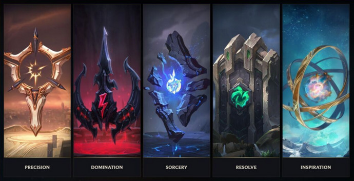 Yeni Başlayanlar İçin League of Legends Rehberi: Başlangıç Seviyesi!