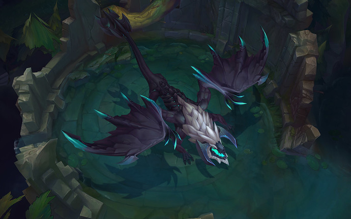 Alışma Aşamasında Olanlar İçin League of Legends Rehberi: Orta Seviye!