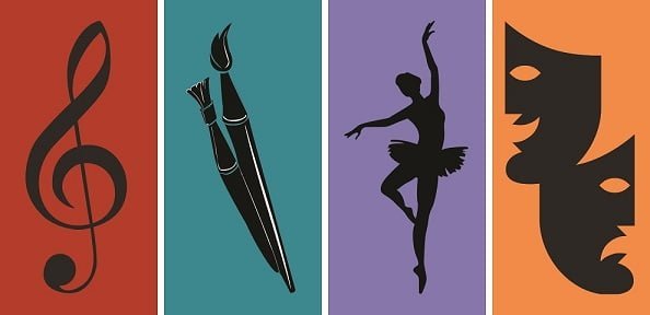 Sanat Ve Sanatın Dalları Nelerdir?
