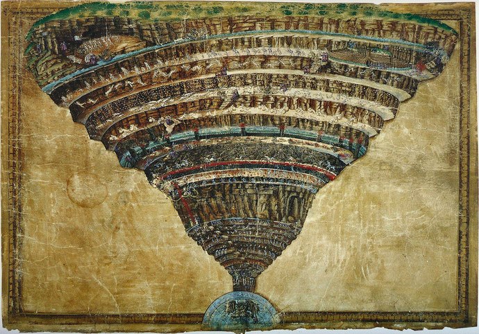 Chart of Hell / Botticelli