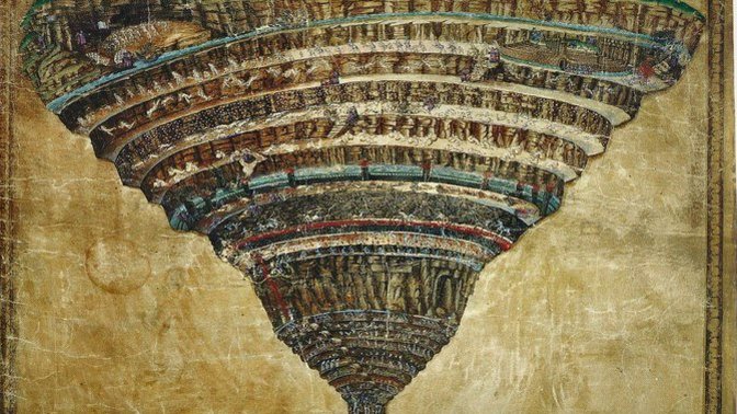 Sanat ve Din Etkileşiminin En Güzel Örneklerinden Biri: "Dante'nin Cehennemi"