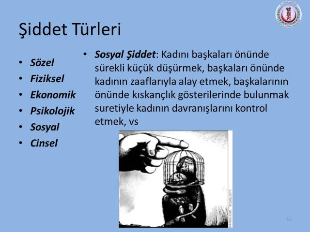 Medeni Hukukta Kadın Hakları