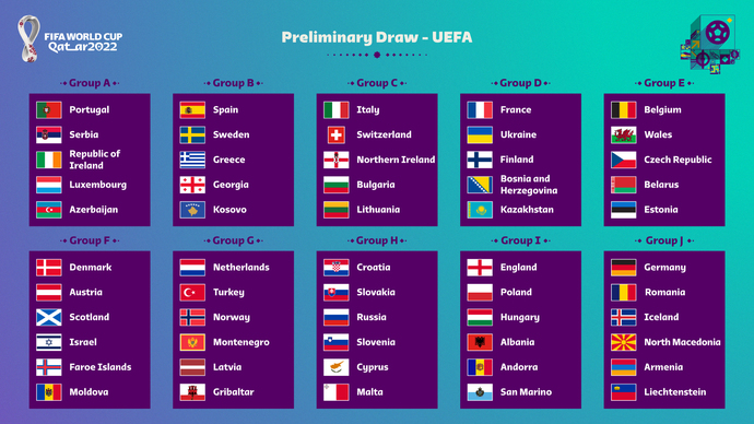 Hayal Kırıklığına Giden Yol; İşte A Milli Takımın Euro 2020ye Giden Yolu
