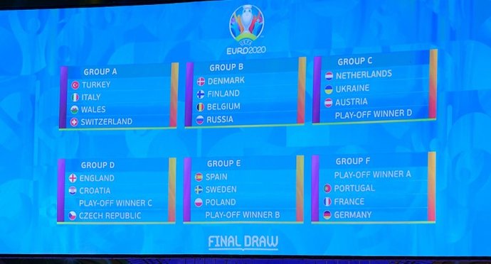 Hayal Kırıklığının Doruk Noktası; İşte A Milli Takımın Euro 2020 Serüveni