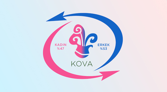 KOVA