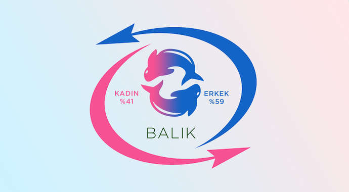 BALIK