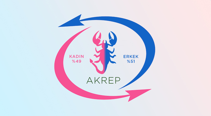 AKREP