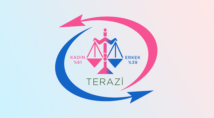 TERAZİ