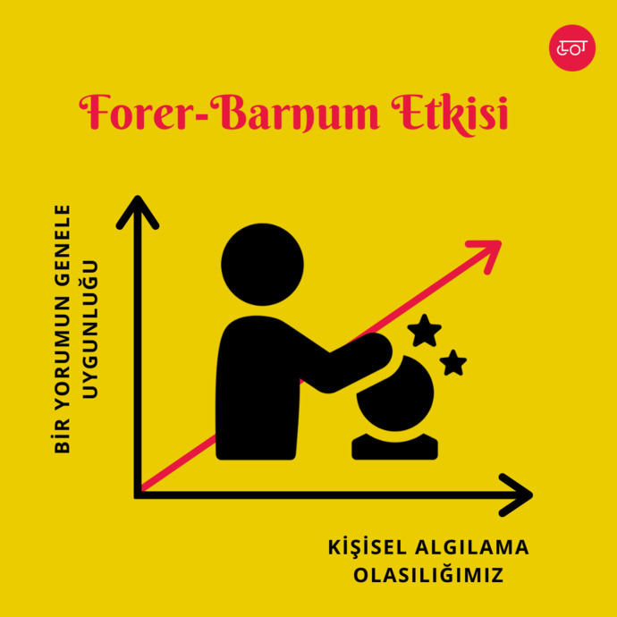 Barnum Etkisi ve Burçlara İnanma Nedenimiz