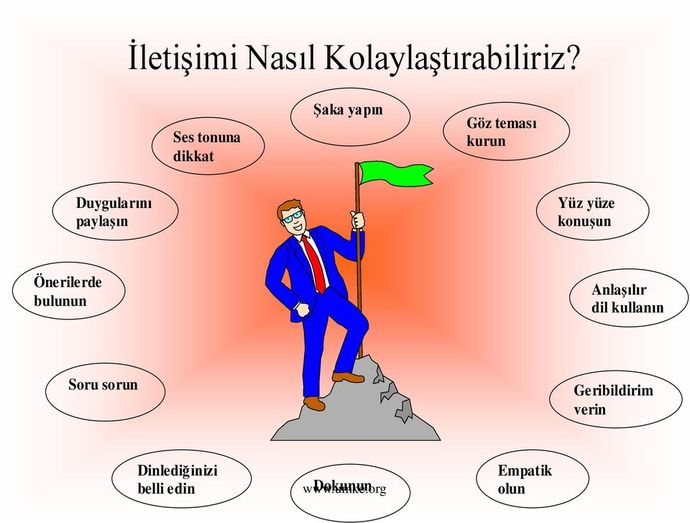 Kişisel Gelişimde İletişim sorunlarının önüne nasıl geçilebilir? İletişim Engelleri Nelerdir?