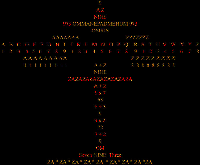 Tüylerinizi Ürpertecek Web Siteleri ❌