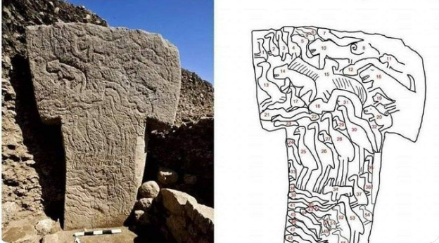 Bilinen Bilinmeyen Bütün Medeniyetlerin Doğduğu Yer; Göbeklitepe!