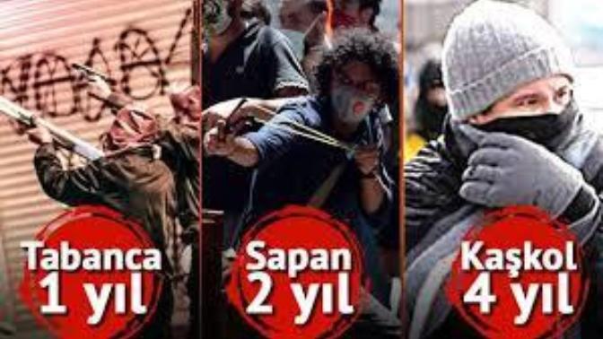 İç Güvenlik Paketi Nedir?